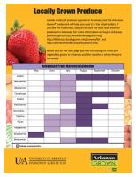Locally Grown Produce | Fruit & Vegetable Harvest Calendar | Arkansas Grown