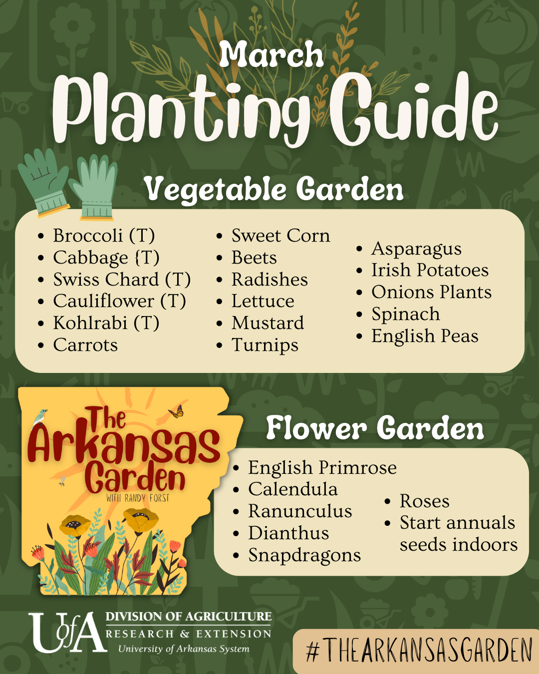 March Planting Guide for social media