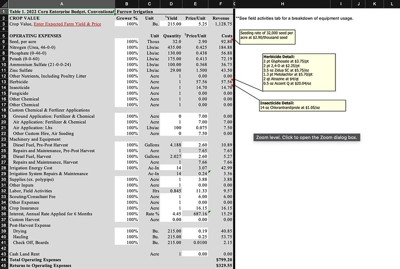 Screenshot of 2022 crop enterprise budget page