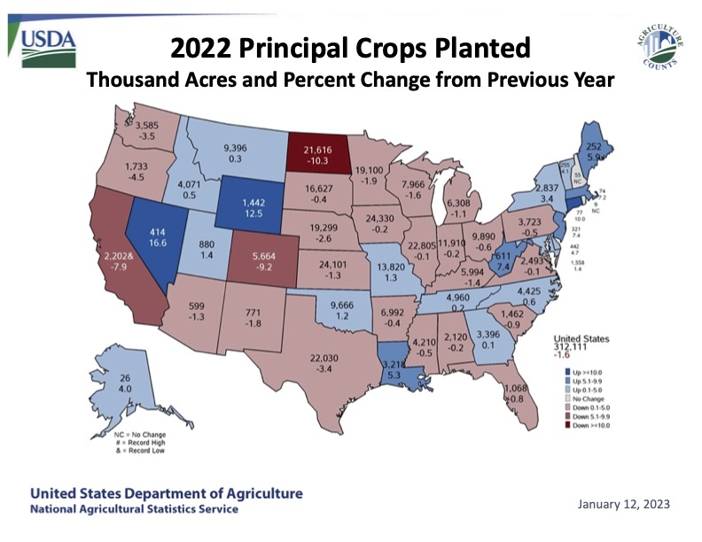 Map of changes in crops planted in each state