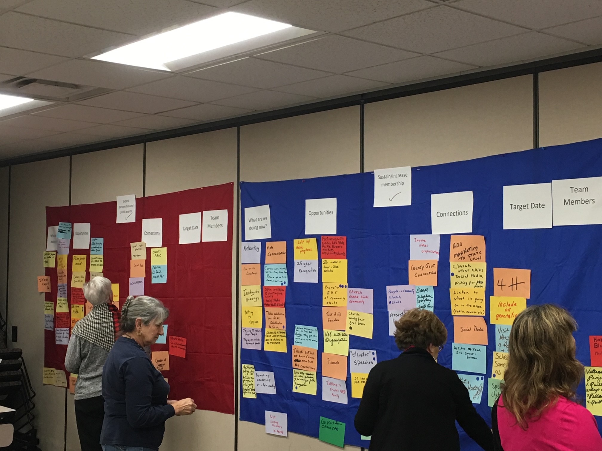 Group using Sticky Wall