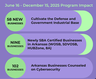 Holiday Closure graphic Holiday closure graphic