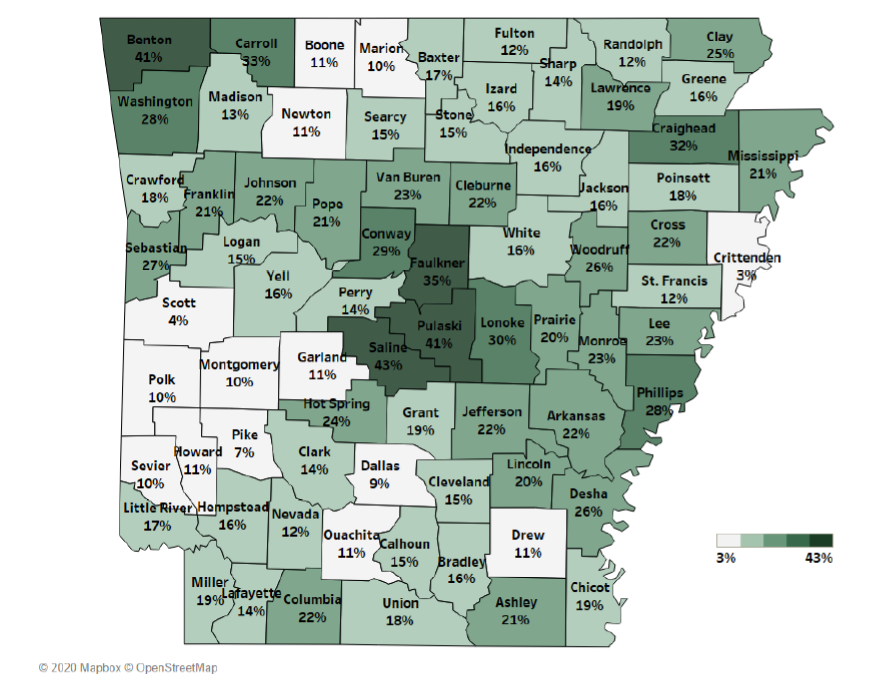 Map showing property tax revenue as a percent of total revenue for each county in Arkansas. 