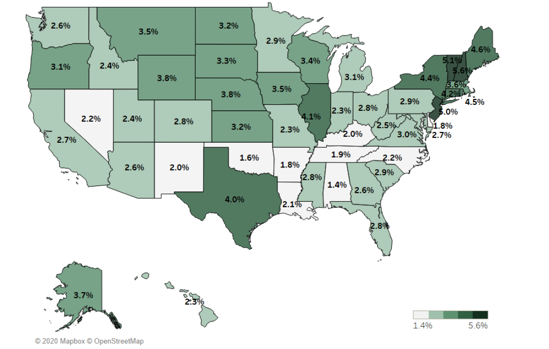 Map showing property tax revenue as a percent of personal income for each US state. 
