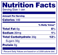 Food label with nutrition data on it