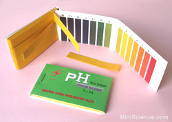 pH and Aw Picture Tile