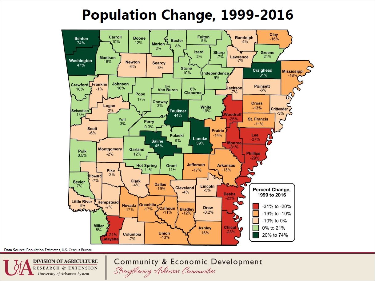 PowerPoint slide showing a map of percent change in population from 1999 to 2015.