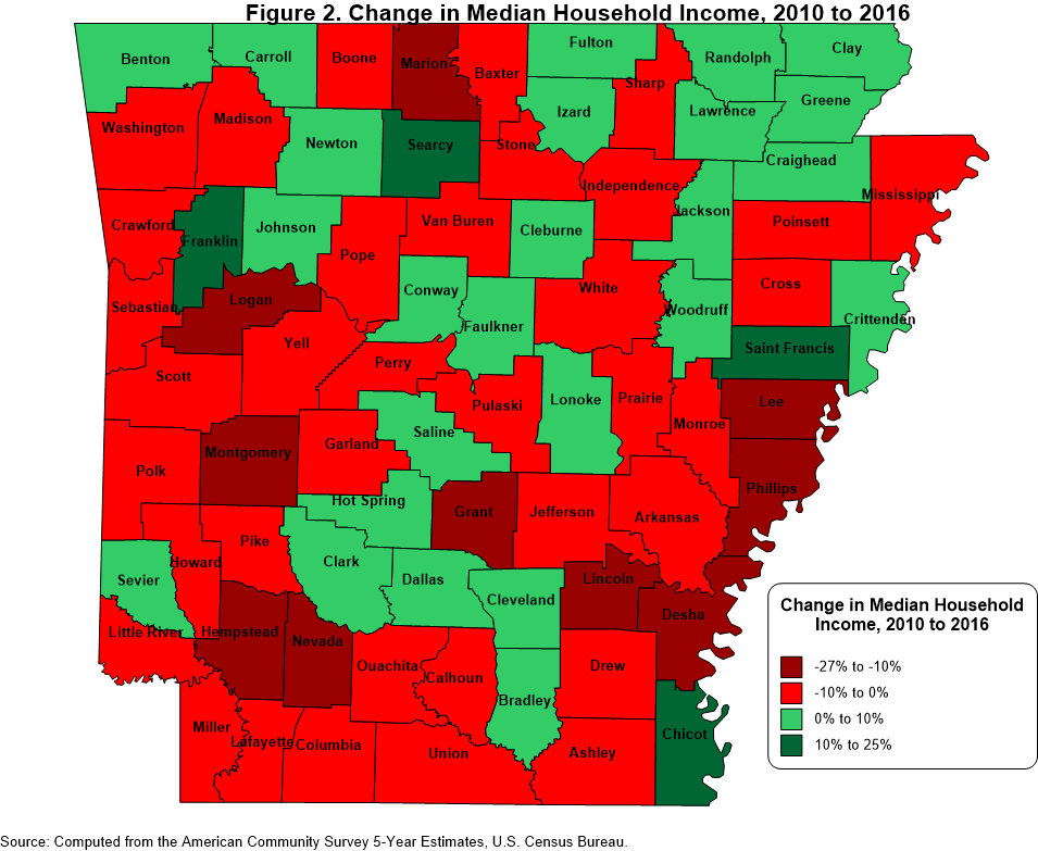 Arkansas Counties Change in Median Household Income