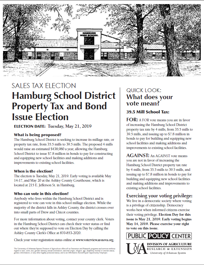 Cover of Hamburg School District Fact Sheet