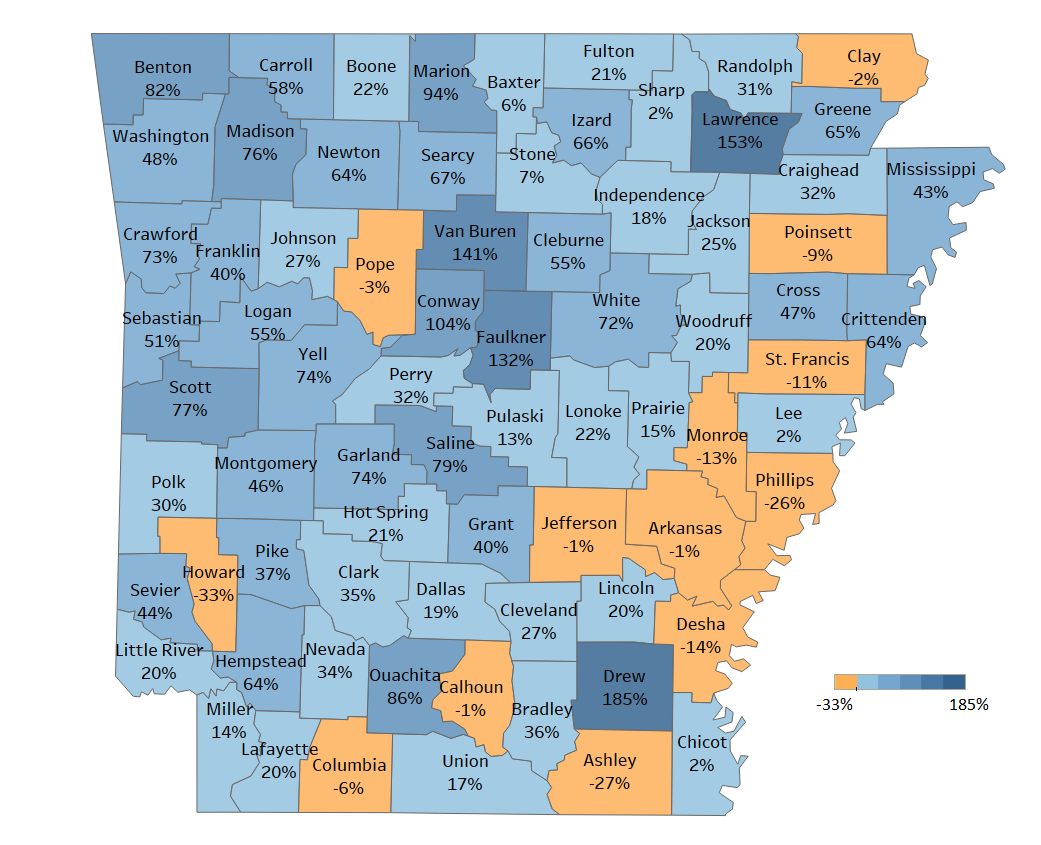 Map of Arkansas counties by percent change in Expenditures from 2000 to 2017