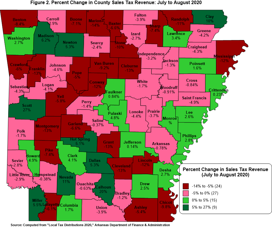 Map of the percent change in county sales tax in Arkansas