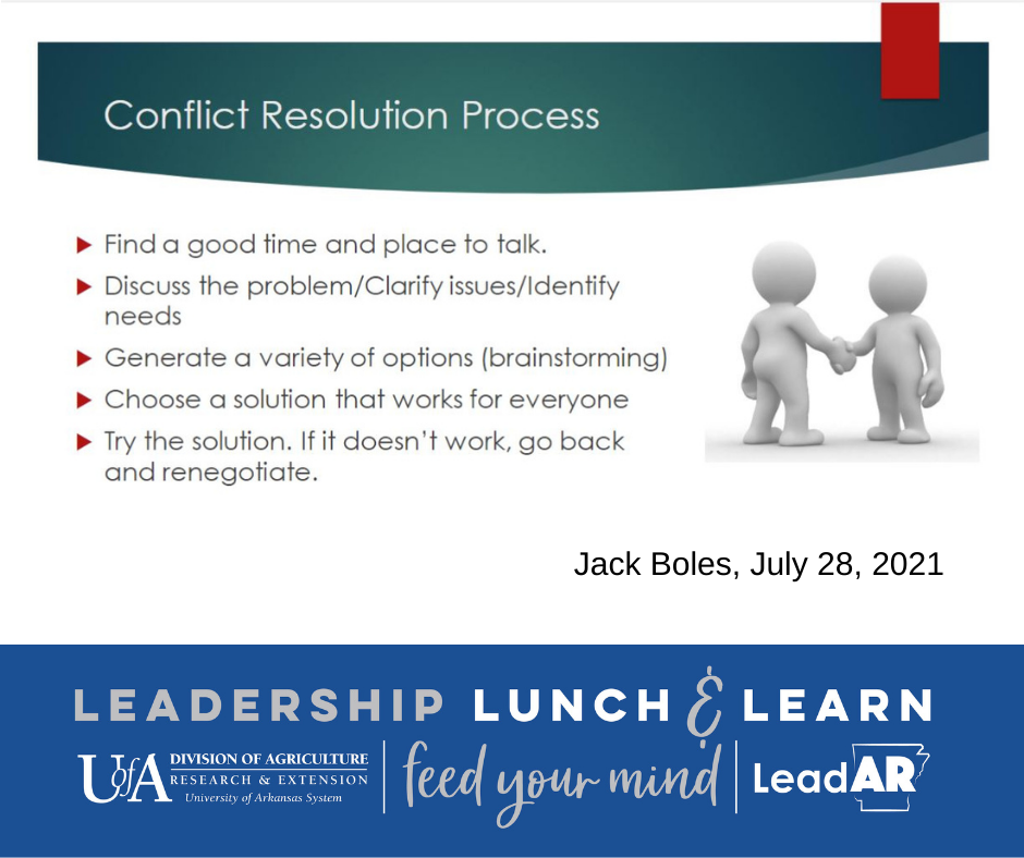 Slide on resolving conflict process