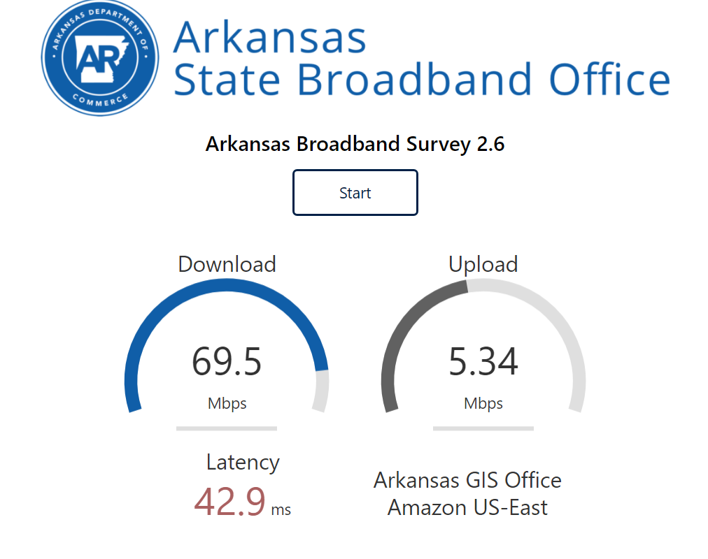 Screenshot of Arkansas broadband speed test website