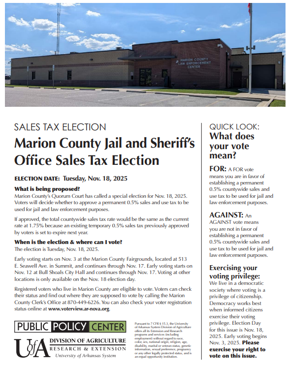 cover of Marion County 2025 sales tax election fact sheet