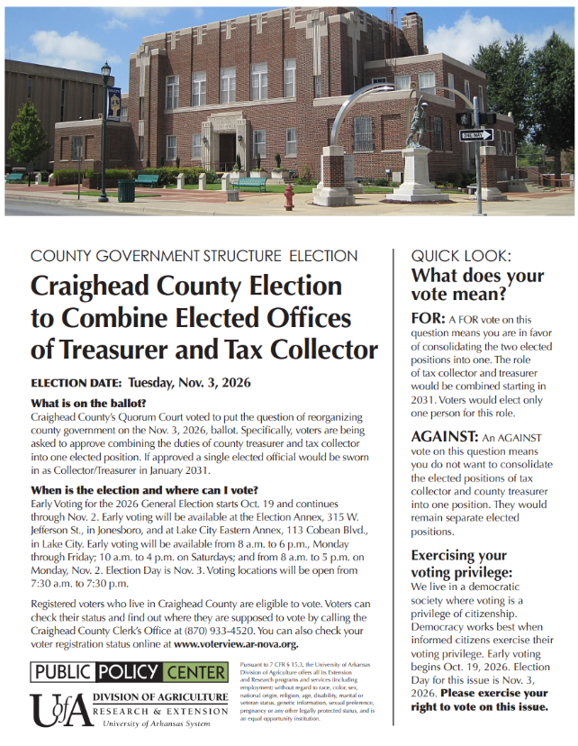 cover of fact sheet about craighead county arkansas election