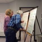 People voting with dots as part of nominal group technique