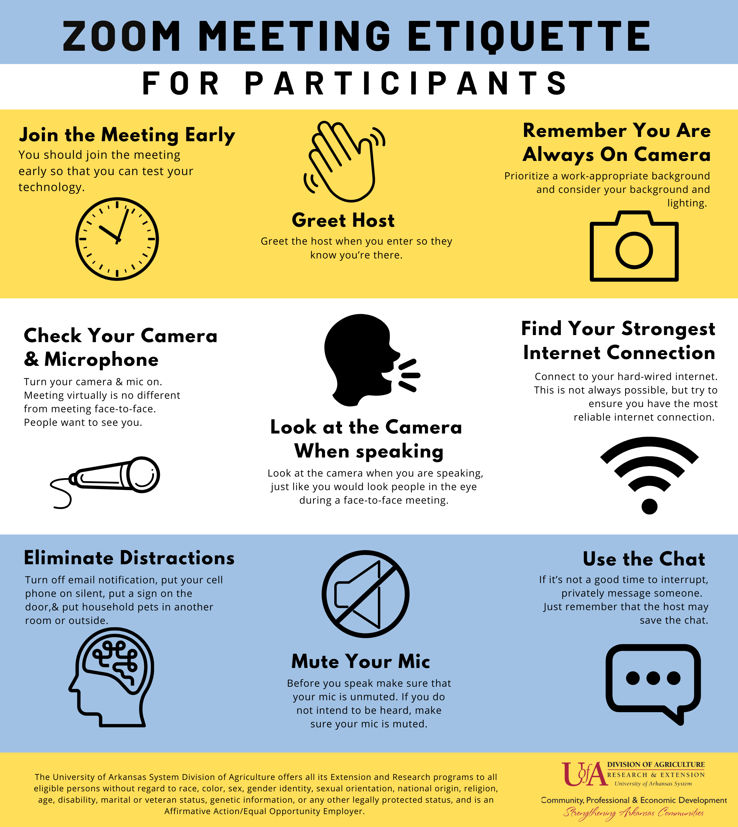 Zoom Meeting Etiquette for Participants 