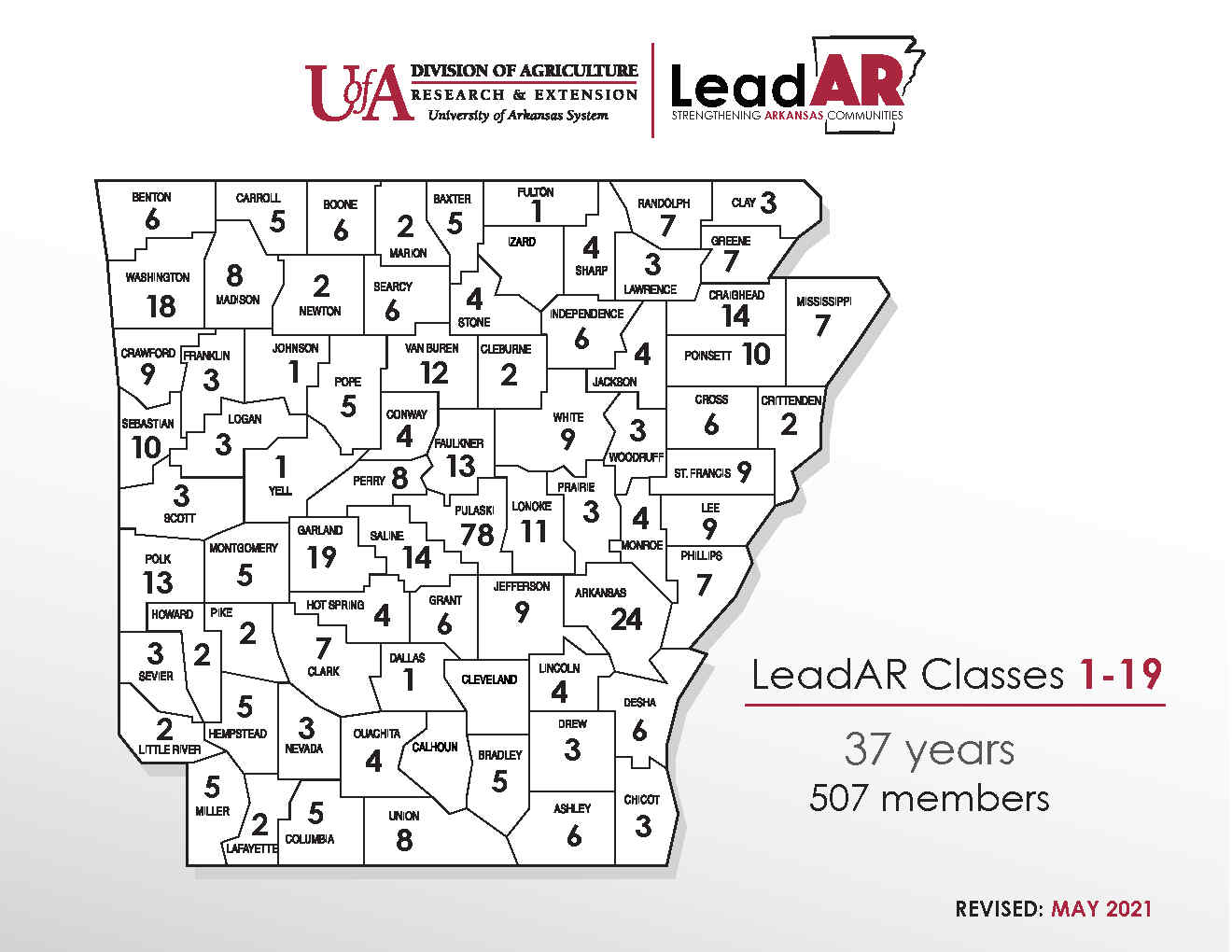 LeadAR Alumni Map