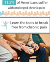 Chronic Pain Tools