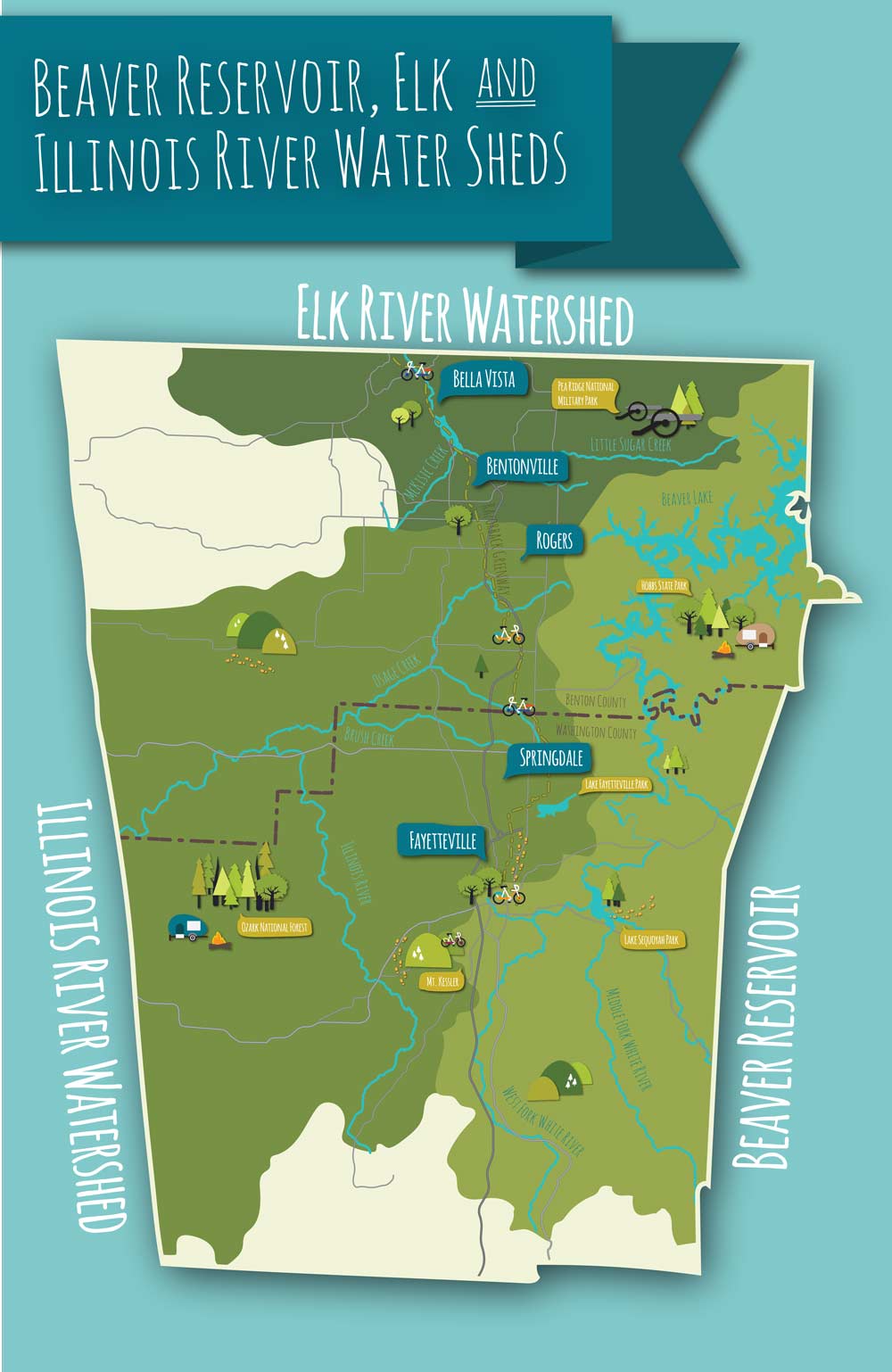 map of beaver reservoir 