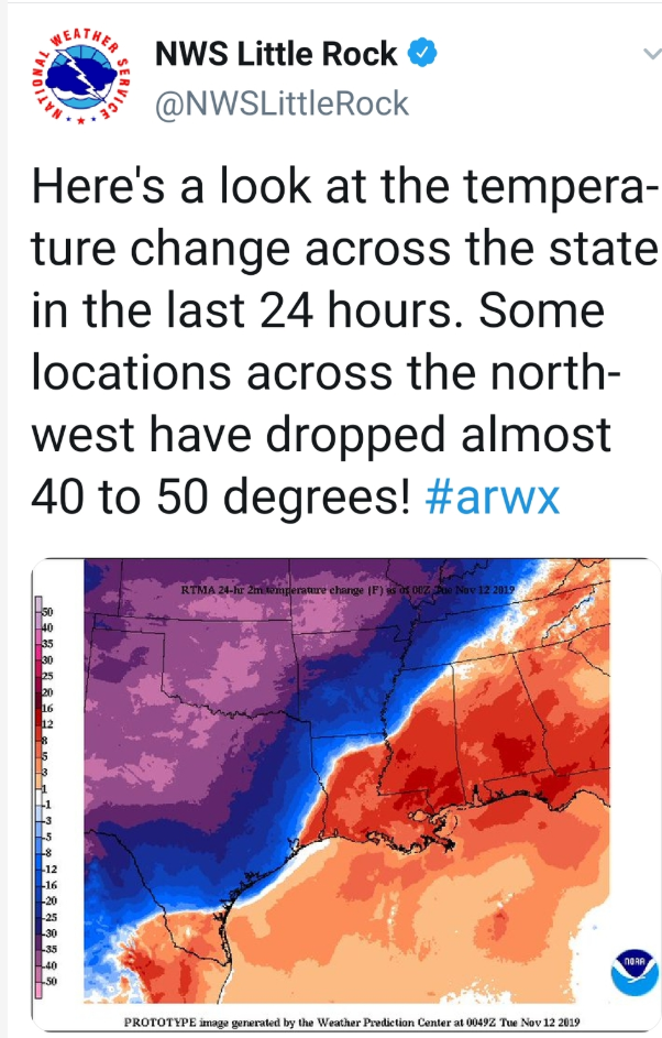 Screenshot of a tweet from the National Weather Service Little Rock twitter account that reads: "Here's a look at the temperature change across the state in the last 24 hours. Some locations across the northwest have dropped almost 40 to 50 degrees! #arwx" with a photo showing the temperature change across the southeast