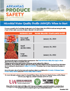 A flyer explaining when to start building a microbial water quality profile