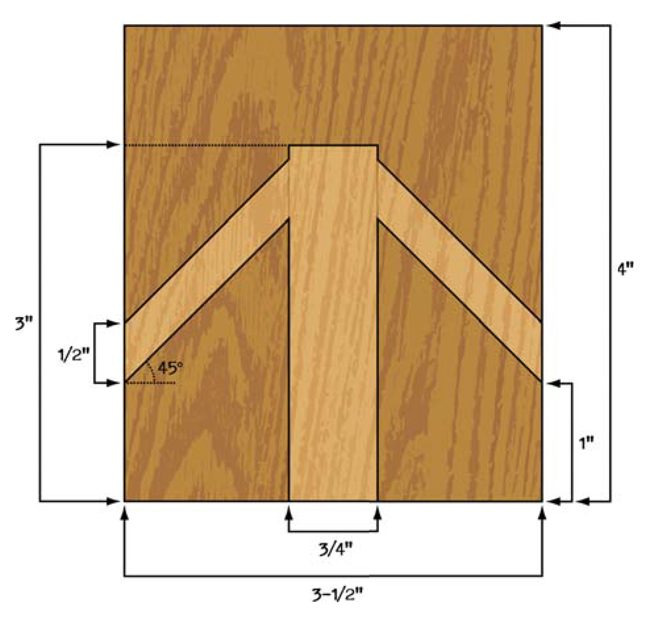Wood Borer Bee Trap Plans