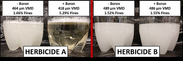 The addition of micronutrients, in this instance boron, can affect herbicide spray solutions. When boron was added to herbicide A (left), the color changed, average droplet size decreased, and % driftable fines increased. In contrast, when boron was added to herbicide B (right), the solution remained relatively unchanged.