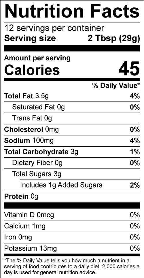 nutritional facts for blueberry vinaigrette. 6 servings per container. serving size 59g. Calories per serving 90. Total fat 7g, saturated fat 1g, 0g trans fat, sodium 200mg, total carbs 6g, total sugars 5g