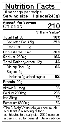 Zucchini Lasagna Nutrition Facts