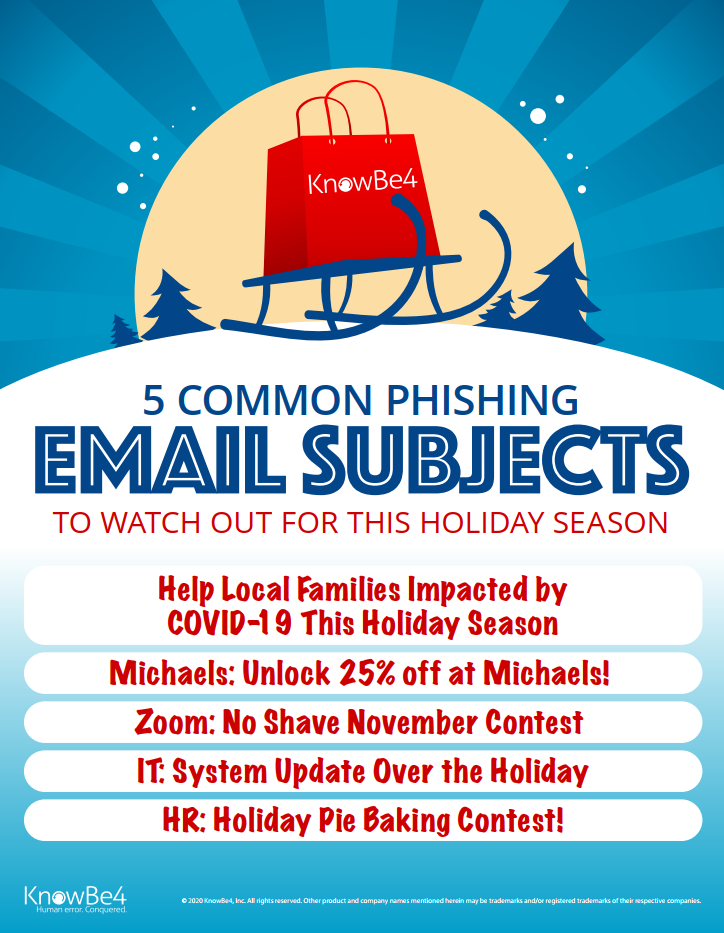 Top 5 Email Subject Line Phishing Scams to watch out for this holiday season: 1. Help Local Families Impacted by COVID-19 This Holiday Season 2. Michaels: Unlock 25% off at Michaels! 3. Zoom: No Shave November Contest 4. IT: System Update Over the Holiday 5. HR: Holiday Pie Baking Contest! graphic from KnowBe4