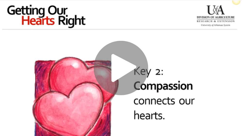 key 2 getting your heart right video