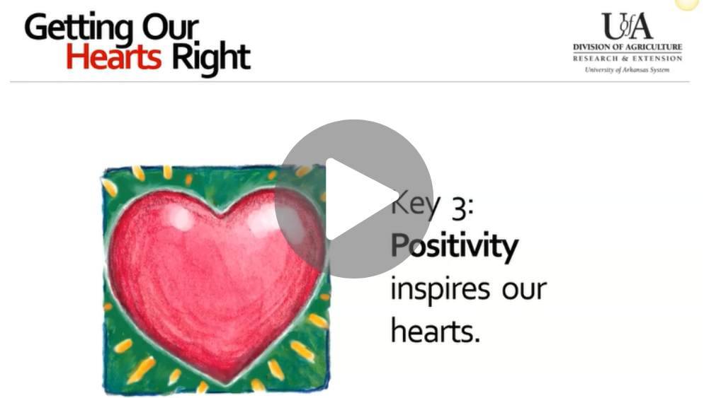 key 3 to getting your heart right video