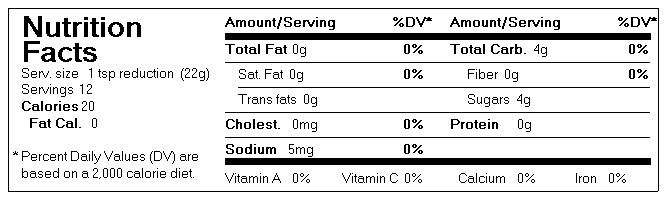 balsamic reduction