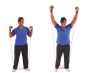 Using Stretch Tubes