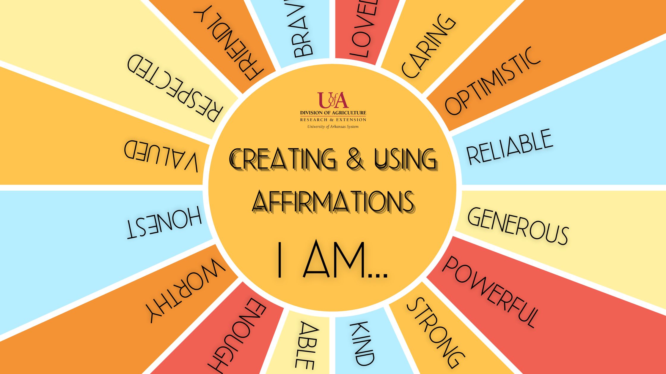 Creating and Using Affirmations. I am generous, kind, strong, caring, optimistic, and worthy.