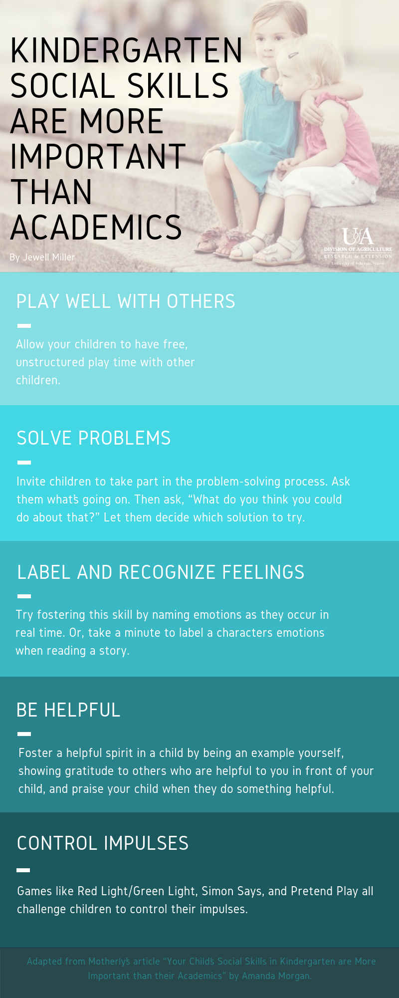 Kindergarten Social Skills Info Graphic