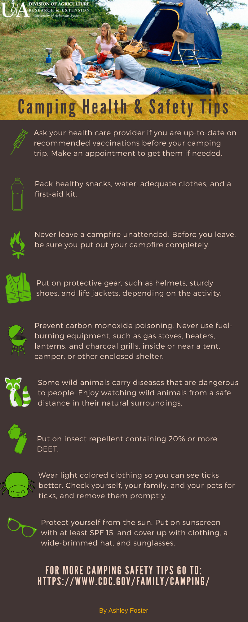 Camping, Gear, Safety & Tips