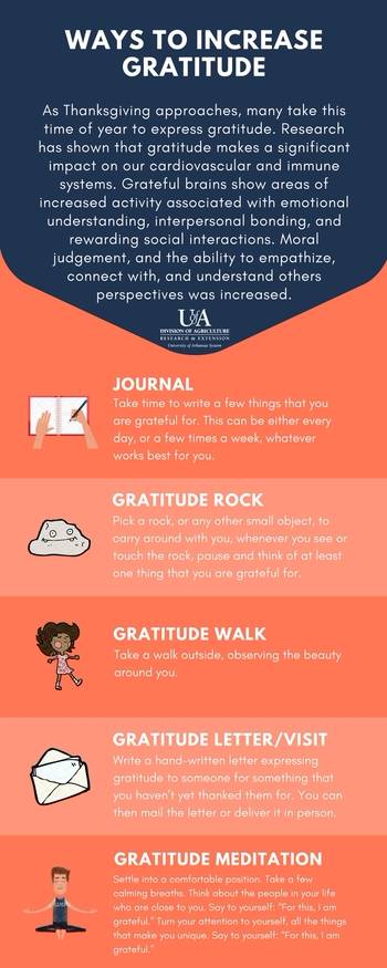 Infographic about ways to increase gratitude