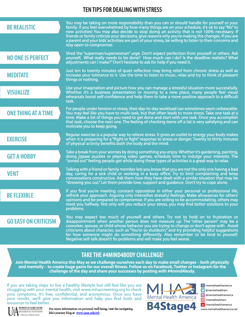 Stress Fact Sheet Part 2 for transcript follow link below