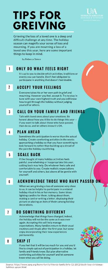 Infographic Tips for Grieving