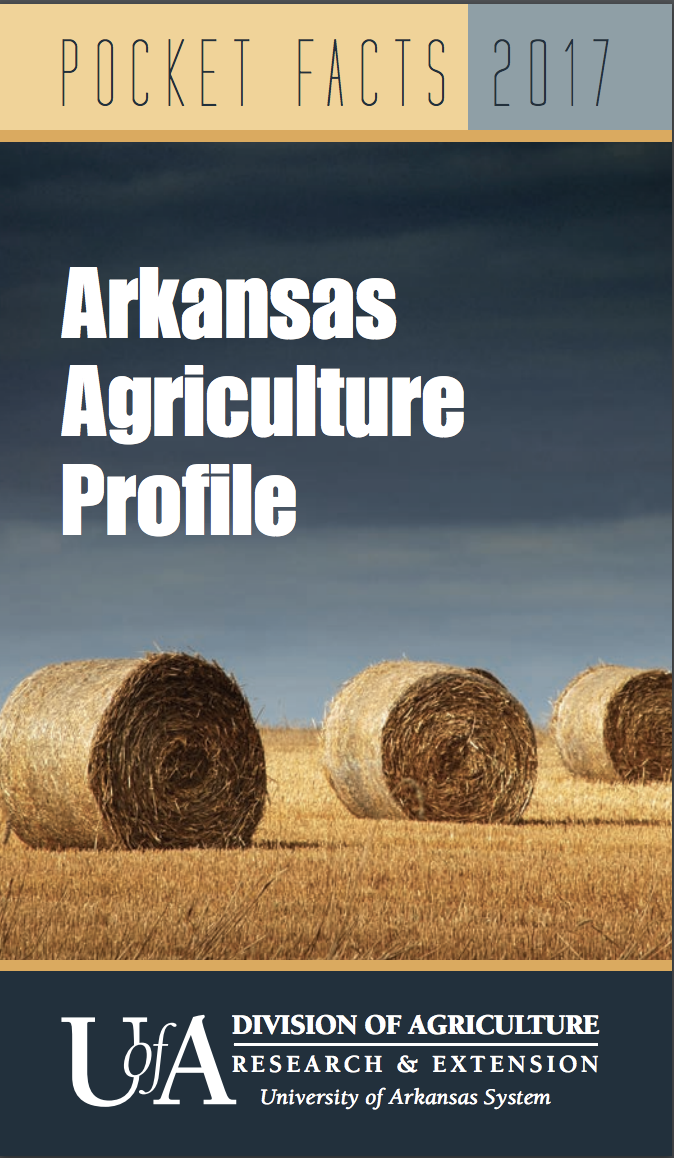 Ag Profile Ag Profile