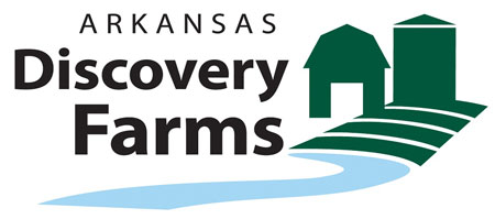 Arkansas Discovery Farms graphic 