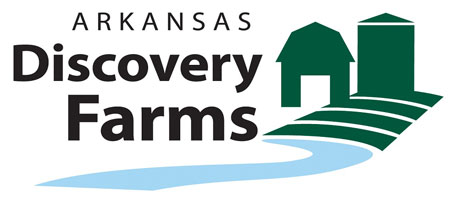 Arkansas Discovery Farms graphic