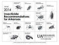MP144 - Insecticide Recommendations for Arkansas | Arkansas Extension