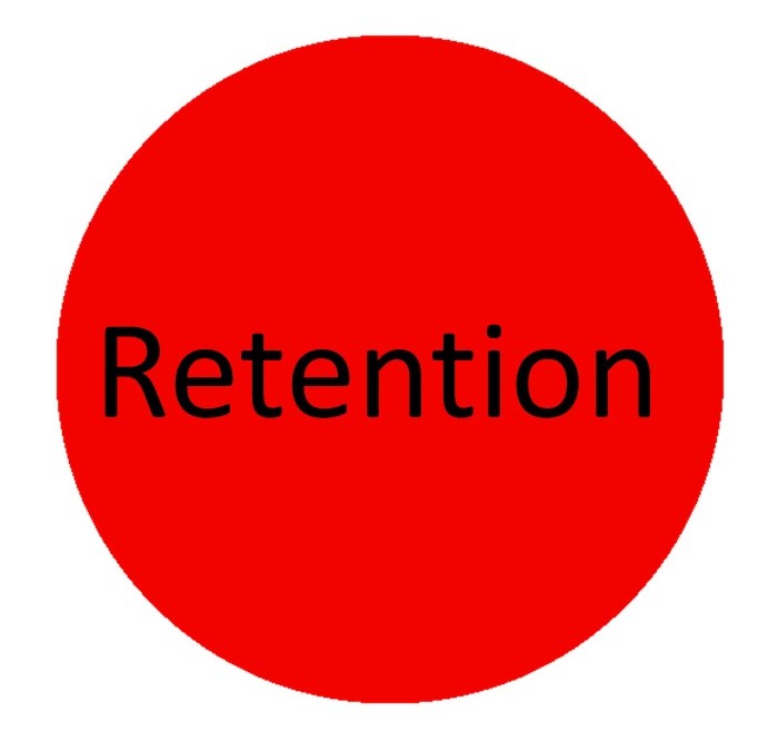 Retention Icon